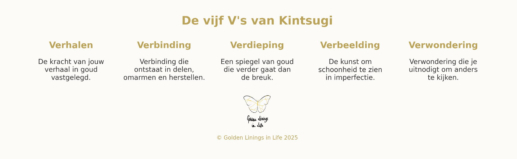 De Vijf V's van Kintsugi liggend